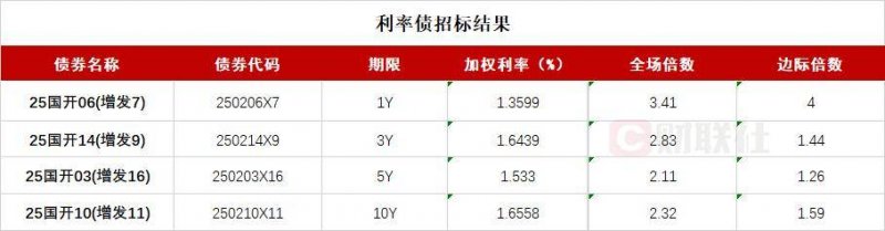 富拓外汇官网登录入口想要轻松开户？揭秘富拓外汇开户流程的秘密攻略！