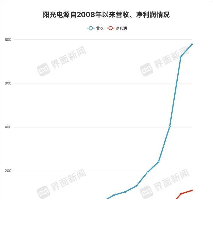 富拓外汇平台资金安全了解量化交易的潜在风险，助你在市场中稳健前行