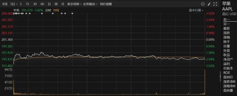 富拓外汇交易平台靠谱吗民俗活动解锁新玩法，多元产品激发新活力！河北端午文旅市场“热力值”攀升
